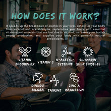 Load image into Gallery viewer, WrecOver Box Set - FDA-Approved Hangover Solutions in the Philippines