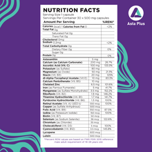 Load image into Gallery viewer, ASTA PLUS (Immunity Booster + Complete Daily Multivitamins & Minerals) 6000x stronger than Vitamin C!